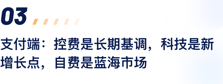 支付端：控费是持久基调，科技是新增长点，自费是蓝海市场.png