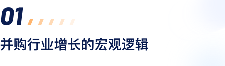 并购行业增长的宏观逻辑.png