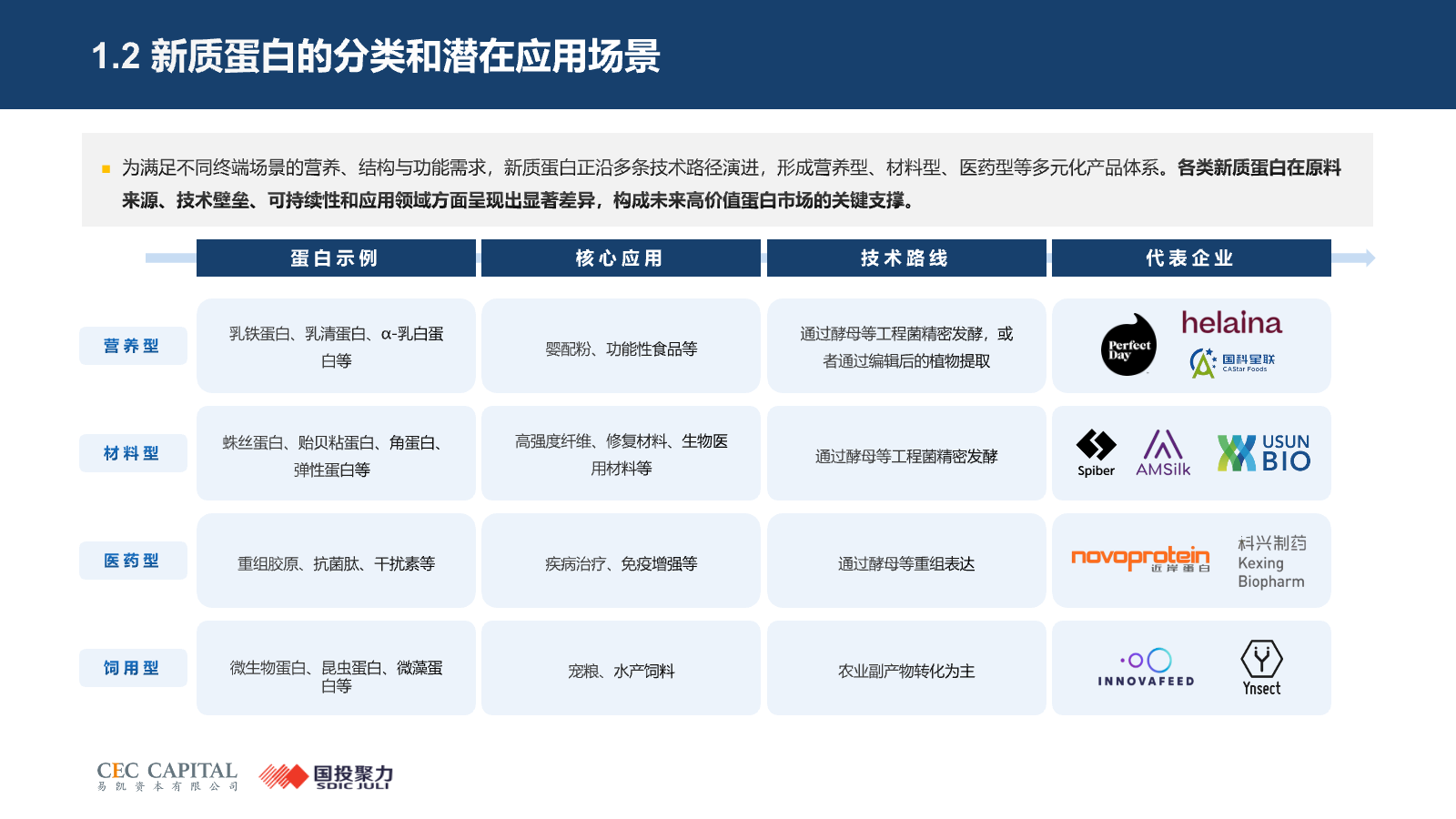 幻灯片3.png